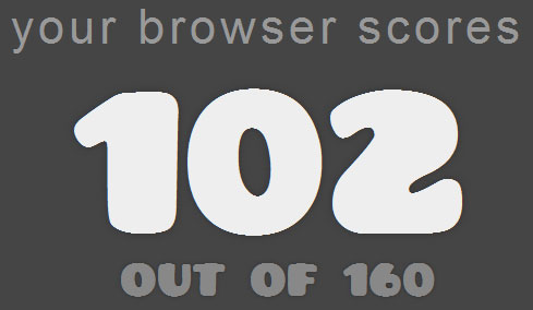 Opera의 HTML5 TEST 점수 : 102점