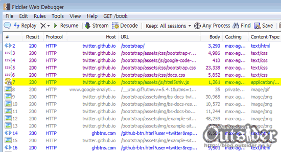 IE8에서 피들러로 html5shiv.js를 다운로드 받는다는 것을 확인한 화면