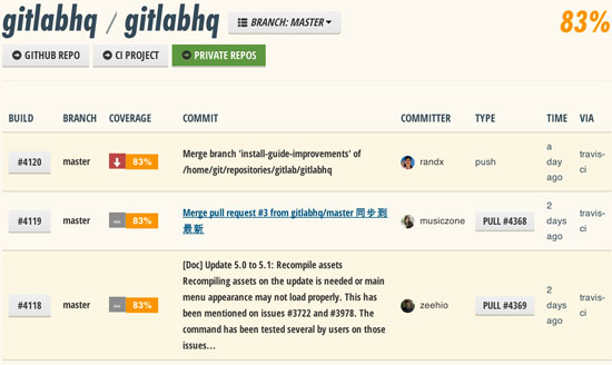 Gitlab의 Coveralls 빌드 목록 화면