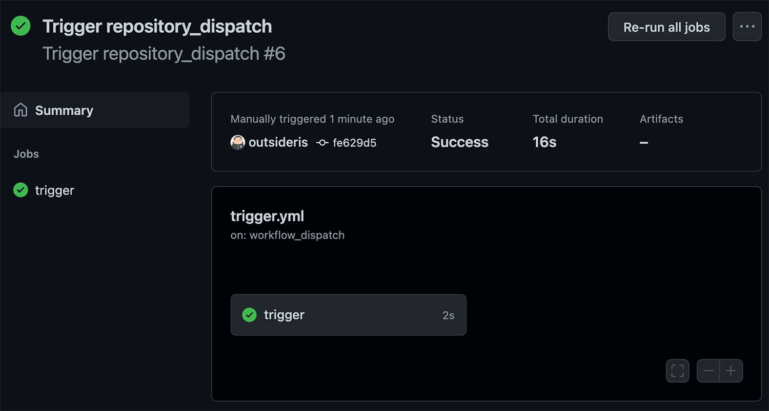 Trigger repository_dispatch 워크플로우가 성공적으로 실행된 화면