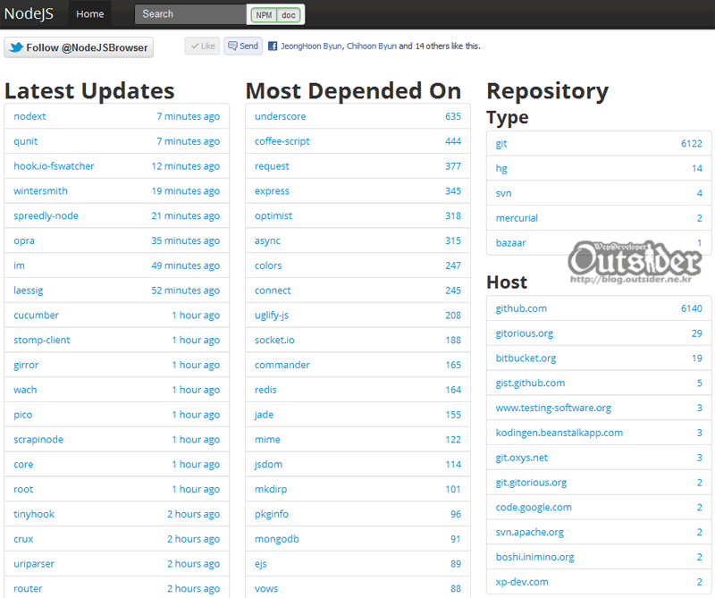 NodeJS Package Browser의 첫 화면