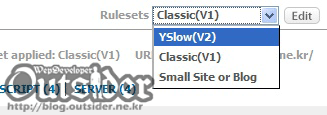 YSlow Rulesets 화면 