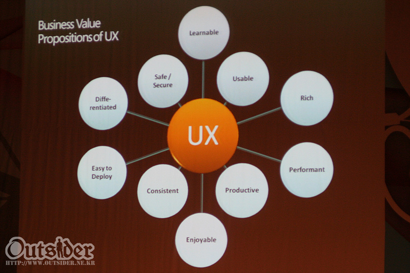 UX에 대한 PPT