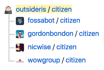 citizen을 포크한 사용자