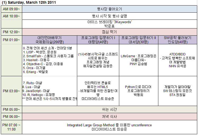 첫째날 시간표