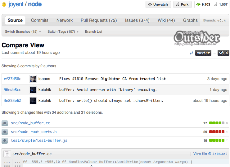 Github의 Compare View
