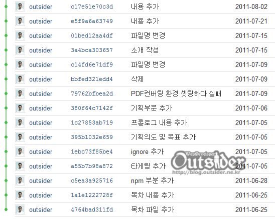사용자 삽입 이미지