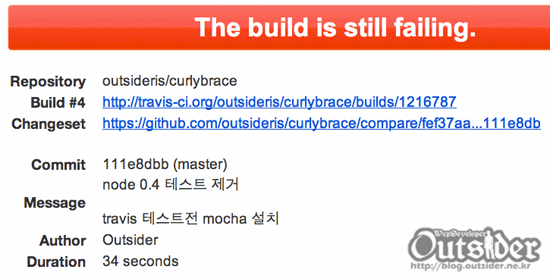 Travis CI 빌드 실패 이메일
