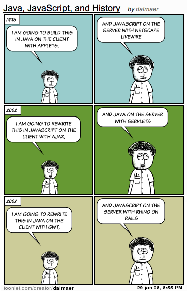 Javascript 스토리