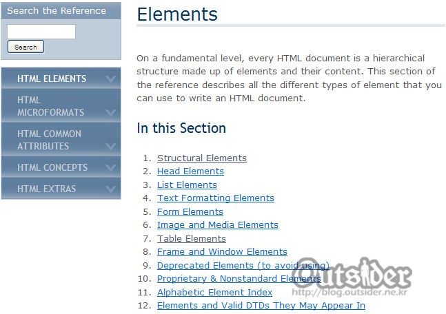 SitePoint HTML Reference 화면 