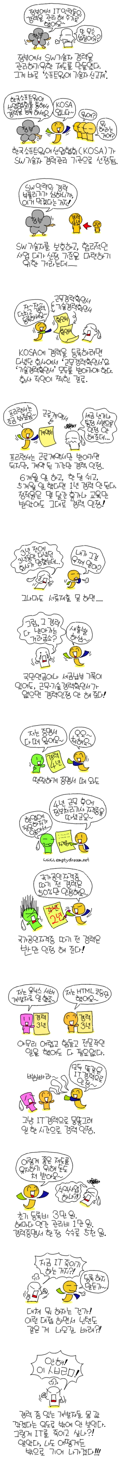 빈꿈님읜 소프트웨어 기술자 신고제 설명 카툰 