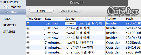 테스트를 위해 준비한 slave 브랜치