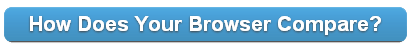 How Does Your Browser Compare?