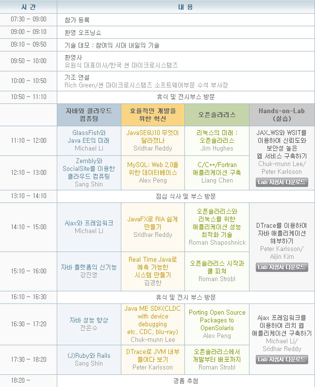 SUN Tech Days 2008 Seoul 1일차 