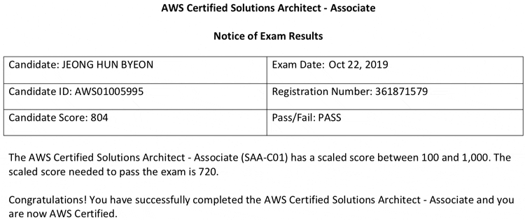 Solutions Architect Associate 시험 결과