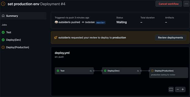 GitHub Actions 워크플로우가 대기 중인 화면