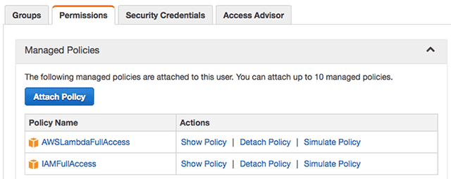 AWS IAM의 권한 관리