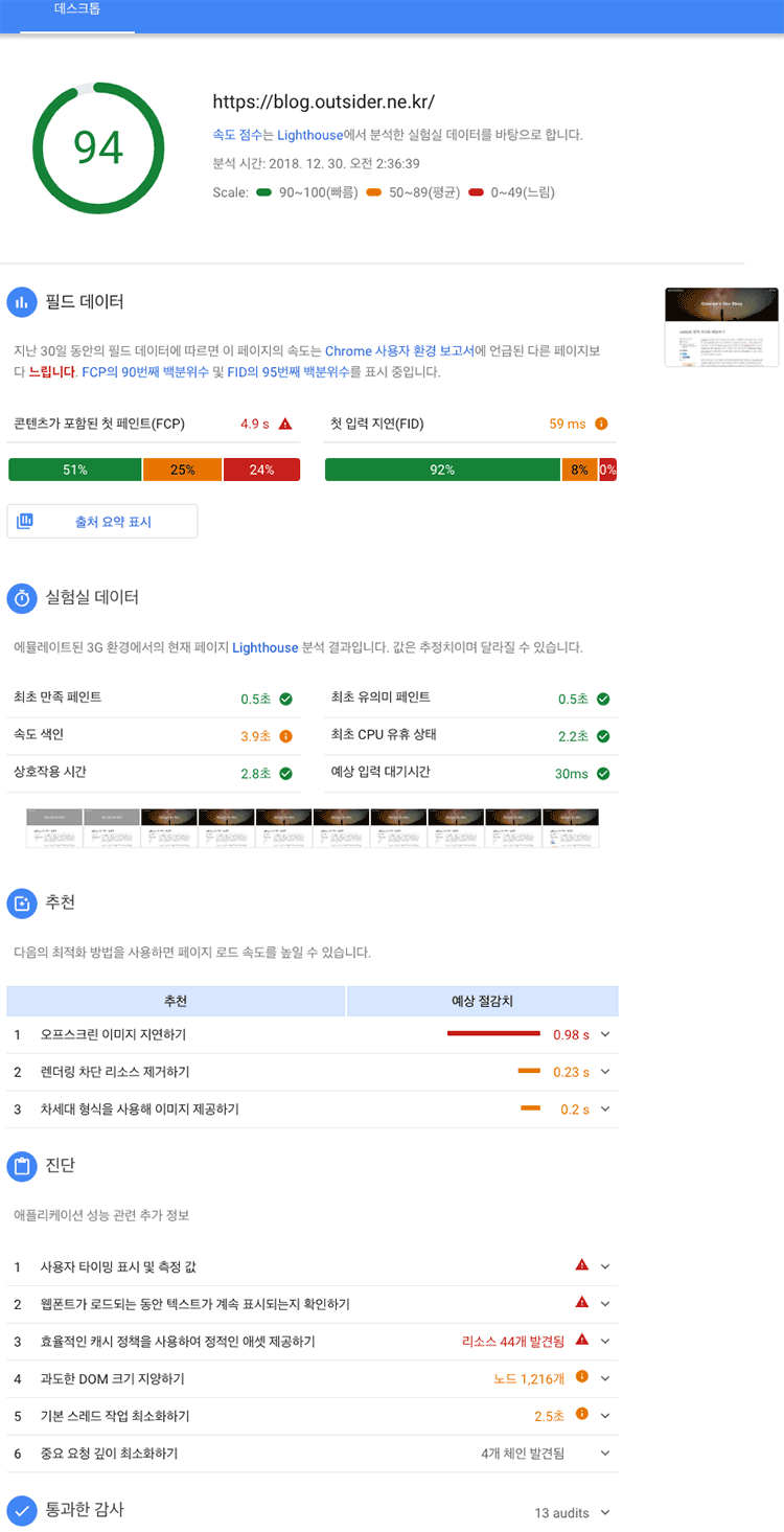 PageSpeed Insights 데스크톱 마이그레이션 이전