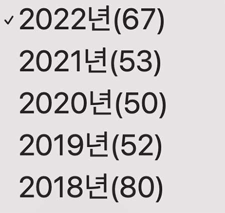 2018년이후 연별 블로그 글