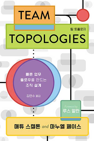 팀 토폴로지 표지