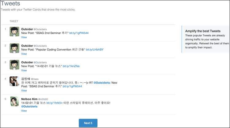 트위터 카드 통계의 Tweets 화면