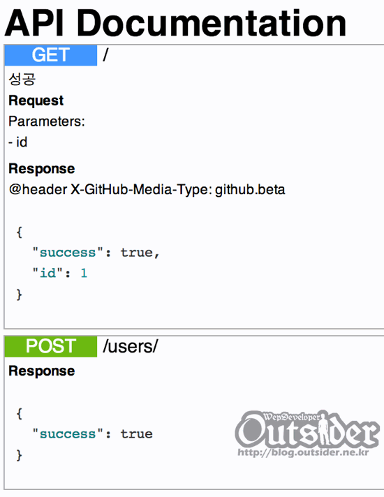 EasyMock의 API 문서