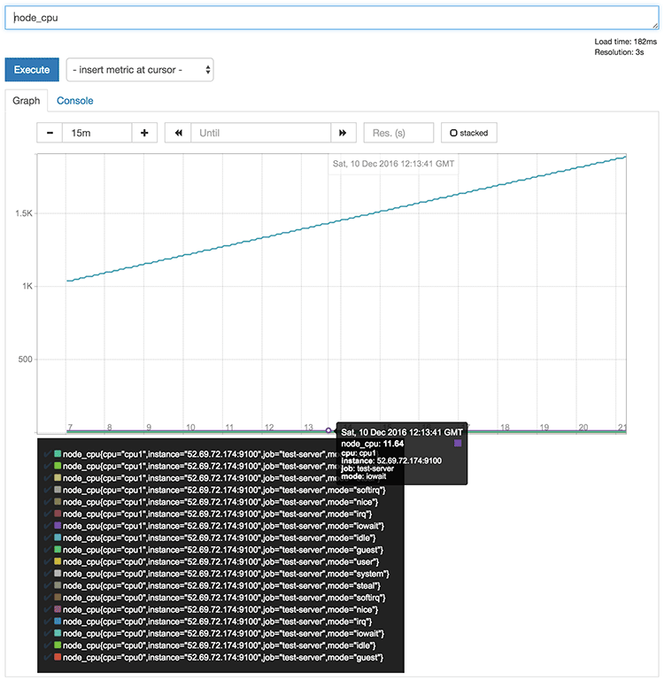 Node exporter에서 수집한 매트릭을 Prometheus 웹에서 본 화면