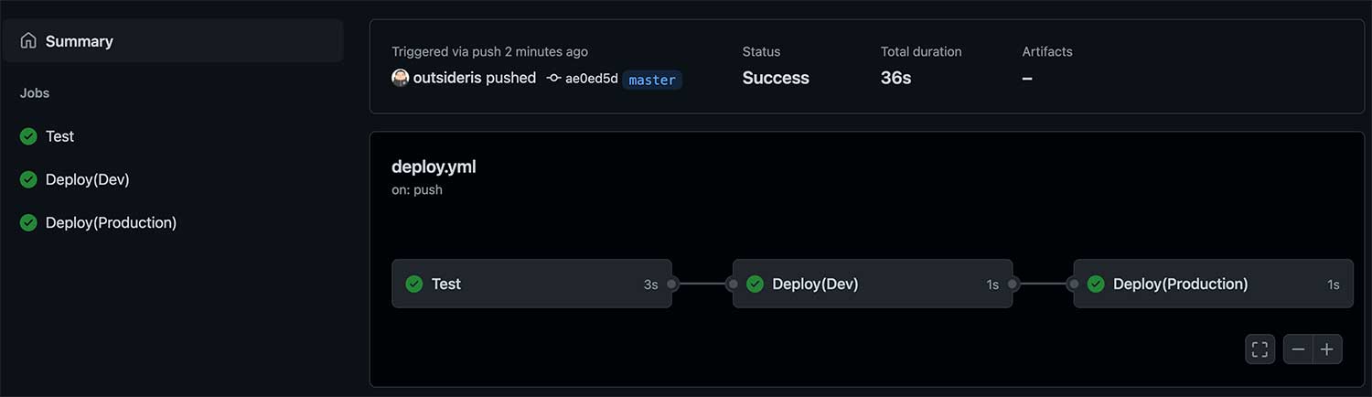 GitHub Actions 워크플로우