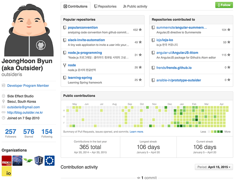 내 Github 컨트리뷰션 그래프
