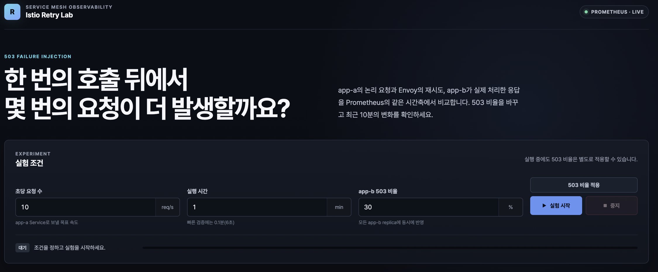 Istio Retry Lab에서 요청 수·실행 시간·app-b 503 비율을 설정하고 실험을 시작하는 대시보드.
